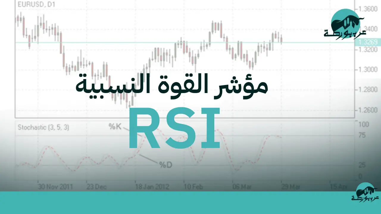 ما هو مؤشر القوة النسبية (RSI)